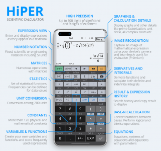 اسکرین شات برنامه HiPER Scientific Calculator 1