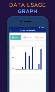 اسکرین شات برنامه Data Manager :- Mobile Data Saving 5