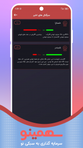 اسکرین شات برنامه سهمینو | سرمایه گذاری به سبکی نو 3