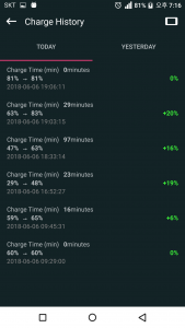 اسکرین شات برنامه Full Battery Charge Alarm 5
