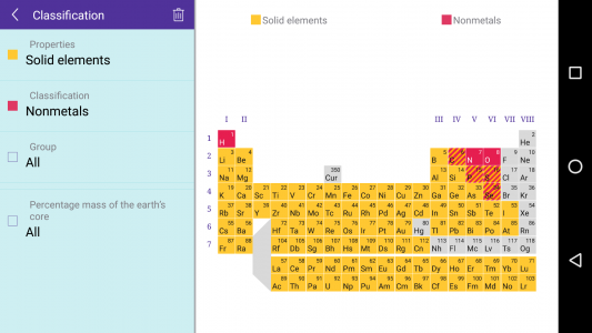 اسکرین شات برنامه Merck PTE 4