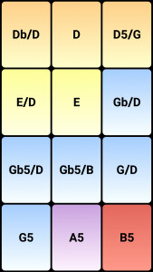 اسکرین شات برنامه s.mart Chord Pad 8