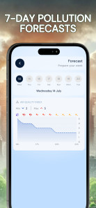 اسکرین شات 4 برنامه Air Quality Widget