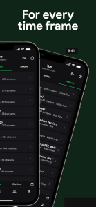 اسکرین شات 4 برنامه stats.fm for Spotify