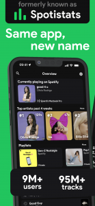 اسکرین شات برنامه stats.fm for Spotify 1