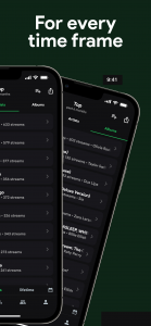 اسکرین شات برنامه stats.fm for Spotify 4