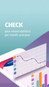 اسکرین شات برنامه Reflexio: Mood Tracker & Journal. Anti Depression 1