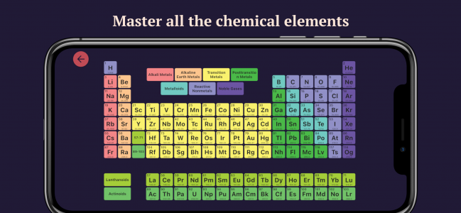 اسکرین شات برنامه Elements Academy: Play & Learn 1