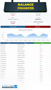 اسکرین شات بازی Airline Manager - 2025 5