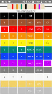 اسکرین شات برنامه Resistor calculator 5