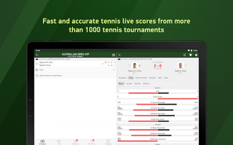 اسکرین شات برنامه Tennis 24 - tennis live scores 6