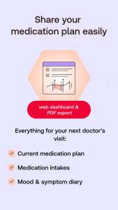 اسکرین شات 7 برنامه Meds & Pill Reminder MyTherapy