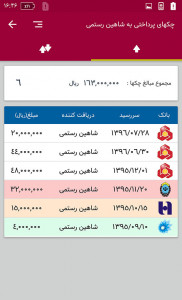اسکرین شات برنامه حسابداری شخصی پاندا 7