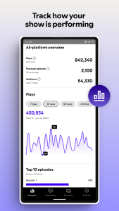 اسکرین شات 5 برنامه Spotify for Creators