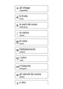 اسکرین شات برنامه Learn and play Italian words 3