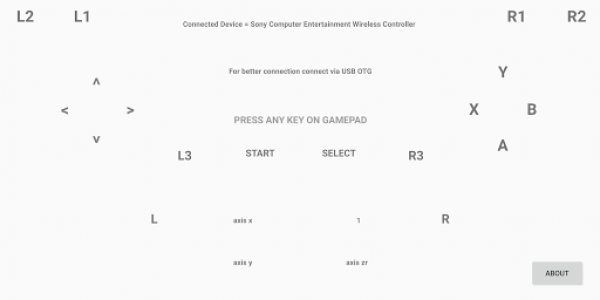 اسکرین شات برنامه GamePad Tester Lite 1