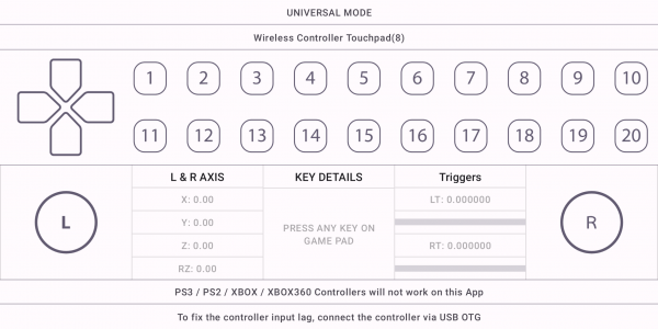 اسکرین شات برنامه GamePad Tester Lite 3