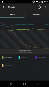 اسکرین شات برنامه Wifi Radar 6