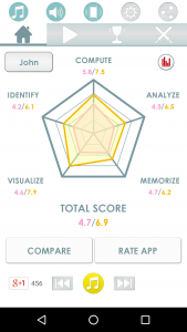 اسکرین شات 1 بازی Super Brain Training