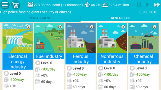اسکرین شات 7 بازی USA Simulator 2