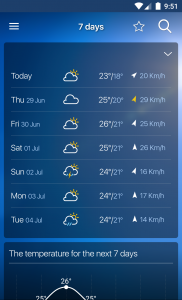 اسکرین شات برنامه Freemeteo 2