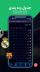 اسکرین شات برنامه فوتبالیگا | پیش بینی - نتایج زنده بازی ها 4