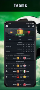 اسکرین شات برنامه Football Live Scores 6