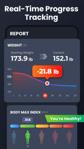 اسکرین شات 6 برنامه Home Workout - No Equipment