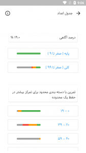 اسکرین شات برنامه باشگاه مغز: تقویت حافظه اعداد 5