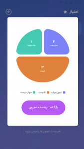 اسکرین شات برنامه 504 لغت ضروری | آموزش زبان انگلیسی | 1100 لغت 3