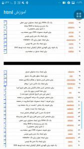 اسکرین شات برنامه اموزش و کدهای HTML 3
