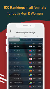 اسکرین شات برنامه Live Line & Cricket Scores - Cricket Exchange 7