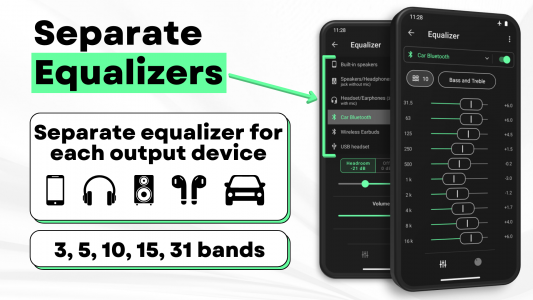 اسکرین شات 3 برنامه Musicolet Music Player