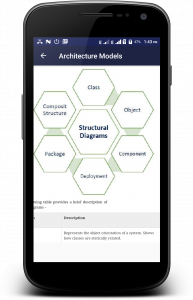 اسکرین شات 3 برنامه Software Architecture & Design