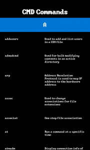 اسکرین شات برنامه CMD Command List 2