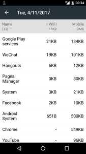 اسکرین شات 5 برنامه Data Monitor: Simple Net-Meter