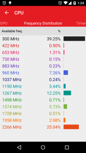 اسکرین شات برنامه Task Manager: monitor CPU, RAM 5