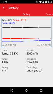 اسکرین شات برنامه Task Manager: monitor CPU, RAM 3