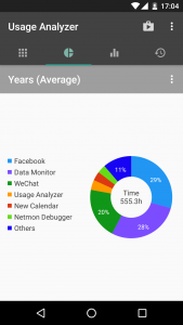 اسکرین شات برنامه Usage Analyzer: apps usage 2