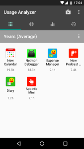 اسکرین شات 1 برنامه Usage Analyzer: apps usage