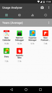 اسکرین شات برنامه Usage Analyzer: apps usage 1