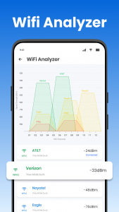 اسکرین شات 1 برنامه Wifi Analyzer - Wifi Monitor