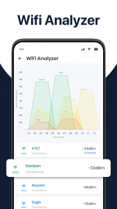 اسکرین شات 3 برنامه WiFi Analyzer - WiFi Passwords