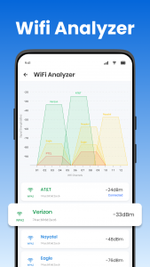 اسکرین شات برنامه Wifi Analyzer - Wifi Monitor 1