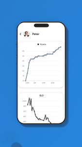 اسکرین شات 6 بازی Chess Live - Online & Offline