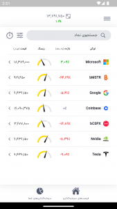 اسکرین شات 2 برنامه ‏‏اینوستی‌نو | سرمایه گذاری بدون مرز