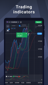 اسکرین شات برنامه Quotex - Investing Platform 2