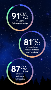 اسکرین شات برنامه BetterSleep: Sleep tracker 2