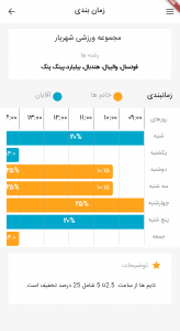 اسکرین شات 6 برنامه تاپ سالن، اطلاعات اماکن ورزشی