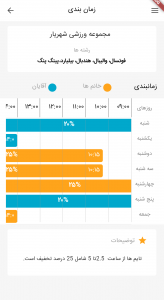 اسکرین شات برنامه تاپ سالن، اطلاعات اماکن ورزشی 6